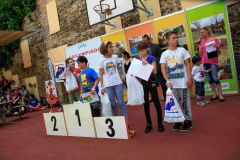 abi2015091